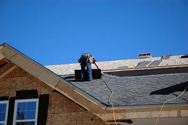 Roof Installation Near Me in White Knoll, SC